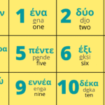 Numbers in Greek – How to count in Greek