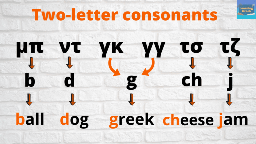 greek two letter consonants
