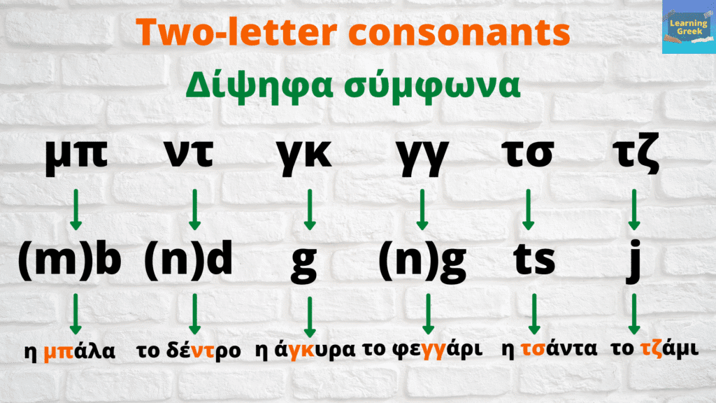 greek letter combinations, all consonants with examples