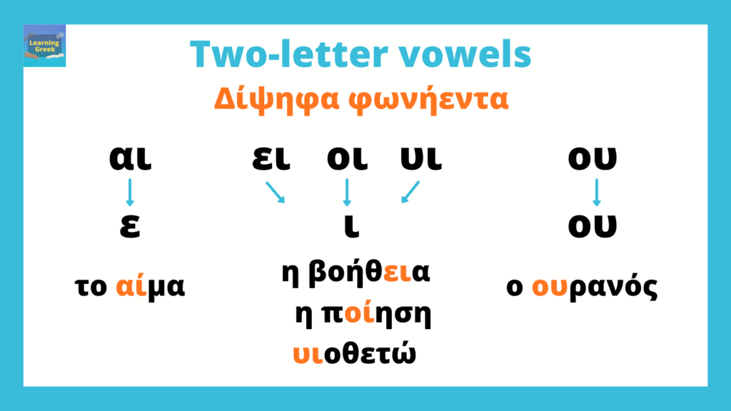 greek two letter vowels with examples