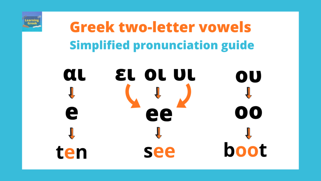greek two letter vowels with english sounds and examples