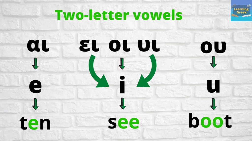 greek letter combinations, the two letter vowels with their english equivalent