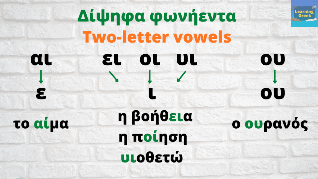 greek letter combinations an image with two letter vowels with examples