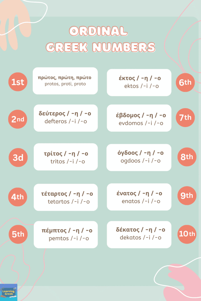 ordinal greek numbers