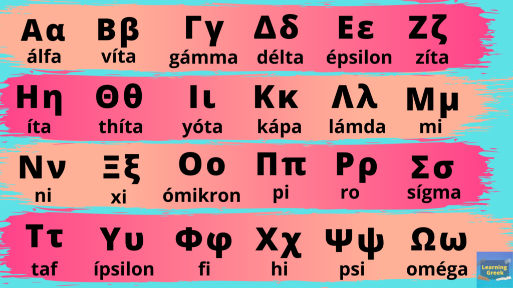 the greek alphabet with their english pronunciation