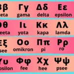 the Greek alphabet with pronunciation