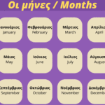 Months in Greek plus useful vocabulary