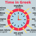 How to Tell the Time in Greek