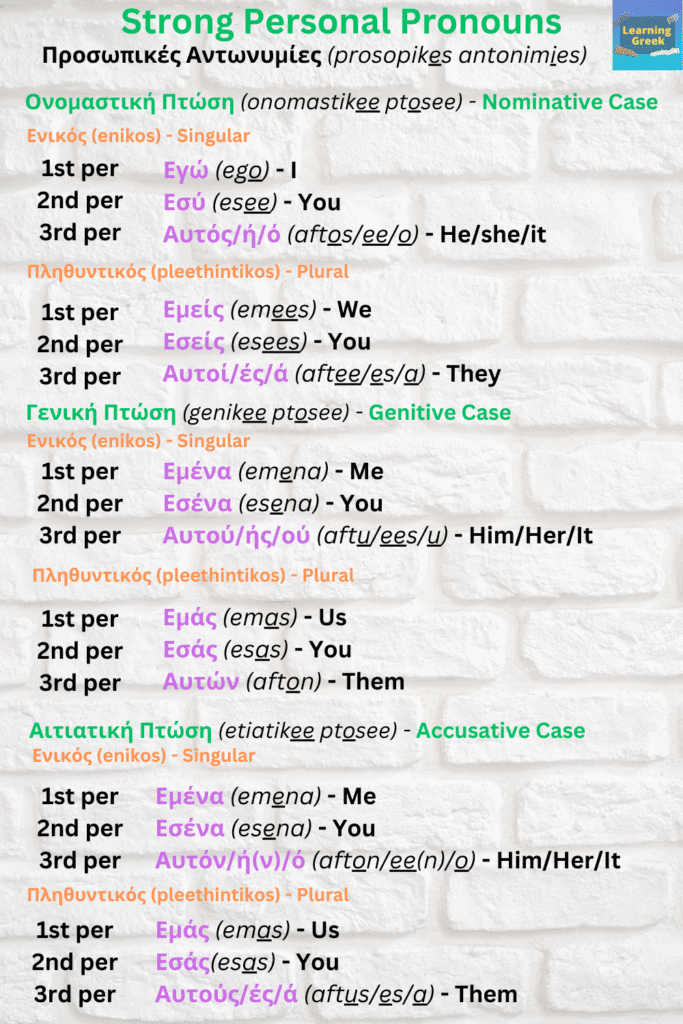 greek personal pronouns