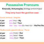 All Greek possessive pronouns