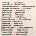 greek adjectives basic vs advanced