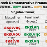 greek demonstrative pronouns