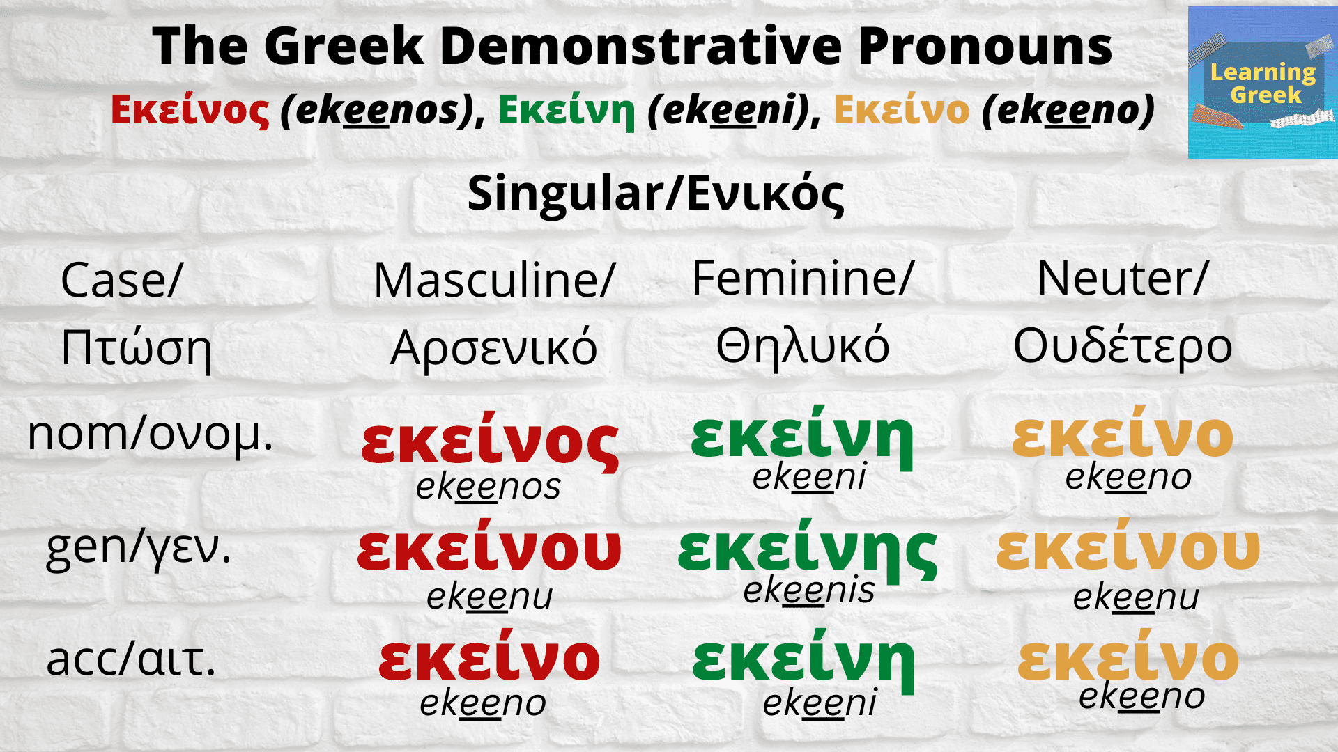 greek demonstrative pronouns