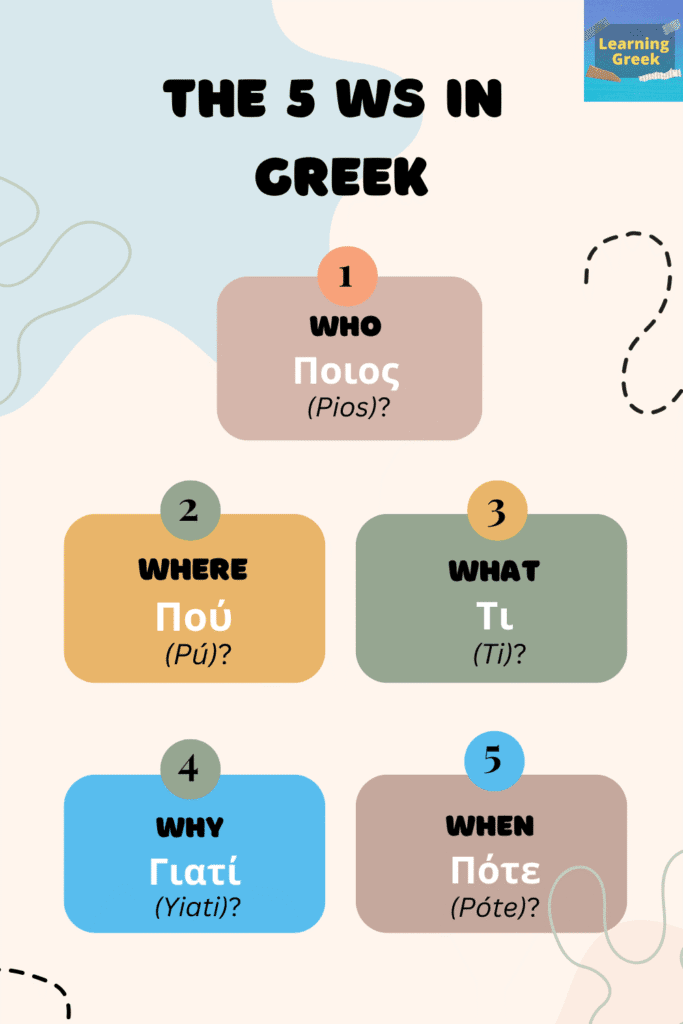 the 5 Ws in Greek, who, what, where, why, when with their proninciation