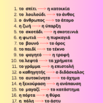 greek nouns basic vs advanced