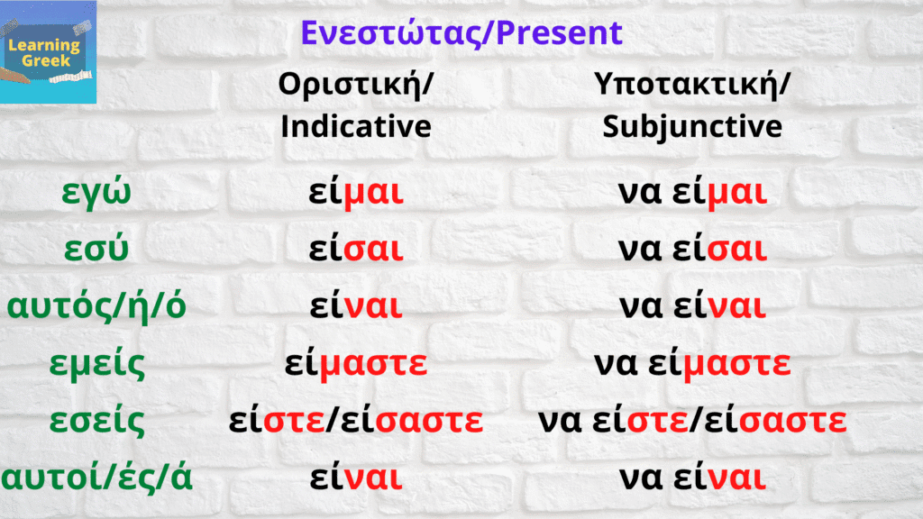 greek verb to be eimai