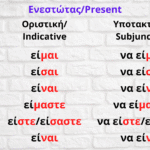 greek verb to be eimai