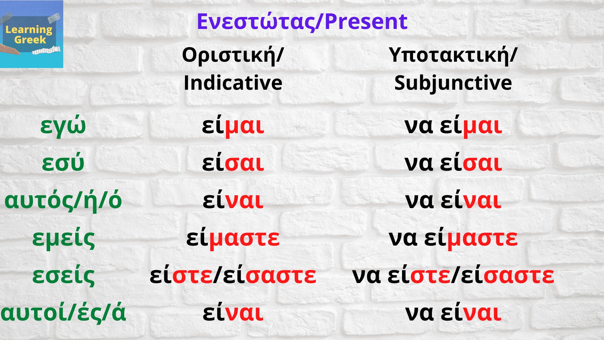 greek verb to be eimai