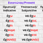 greek verb to have
