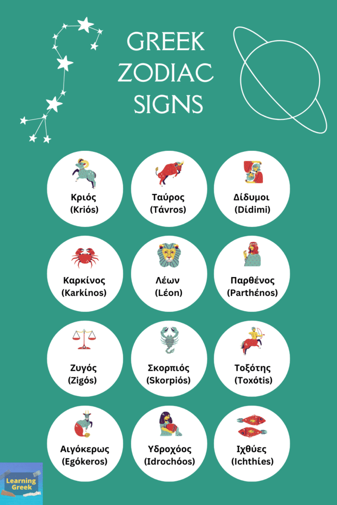 aodiac signs in greek