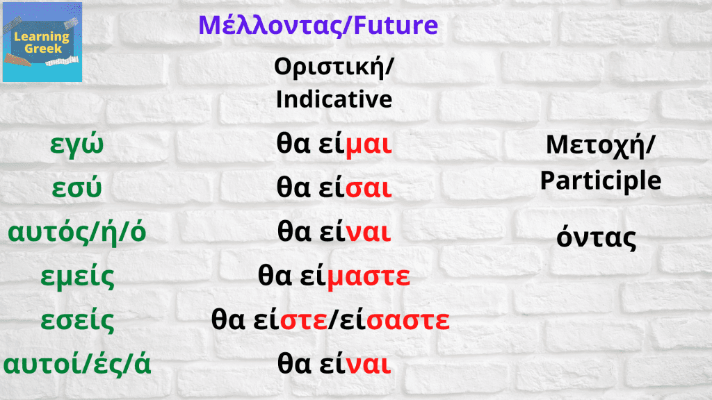 Greek Verb Είμαι To be Μέλλοντς Future Μετοχη Past Participle