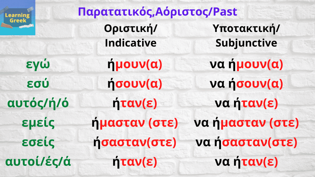 Greek verb Είμαι To be Past Παρατατικος Αοριστος