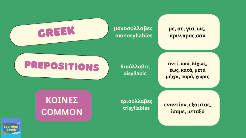 greek prepositions common