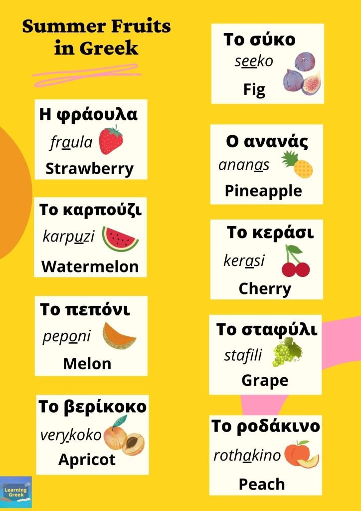 Summer fruits in Greek