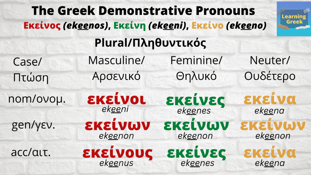  Declension of Greek Demonstrative Pronouns plural