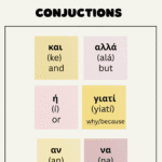 Muxt-know Greek Conjuctions
