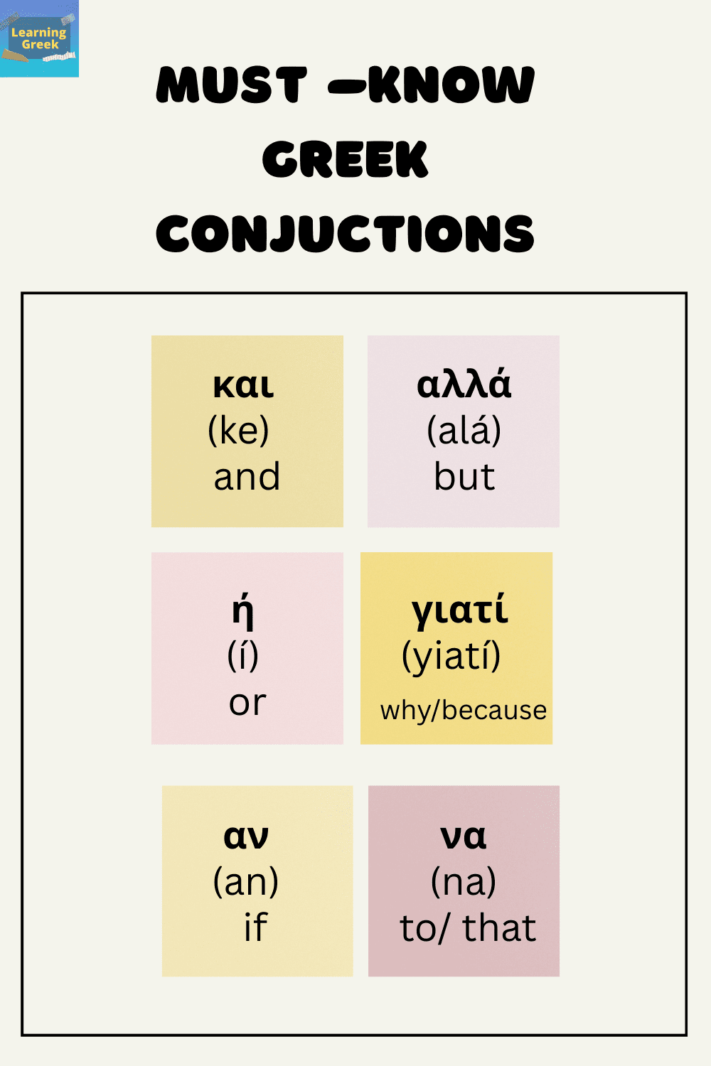 Muxt-know Greek Conjuctions