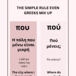 greek pou vs pou explained