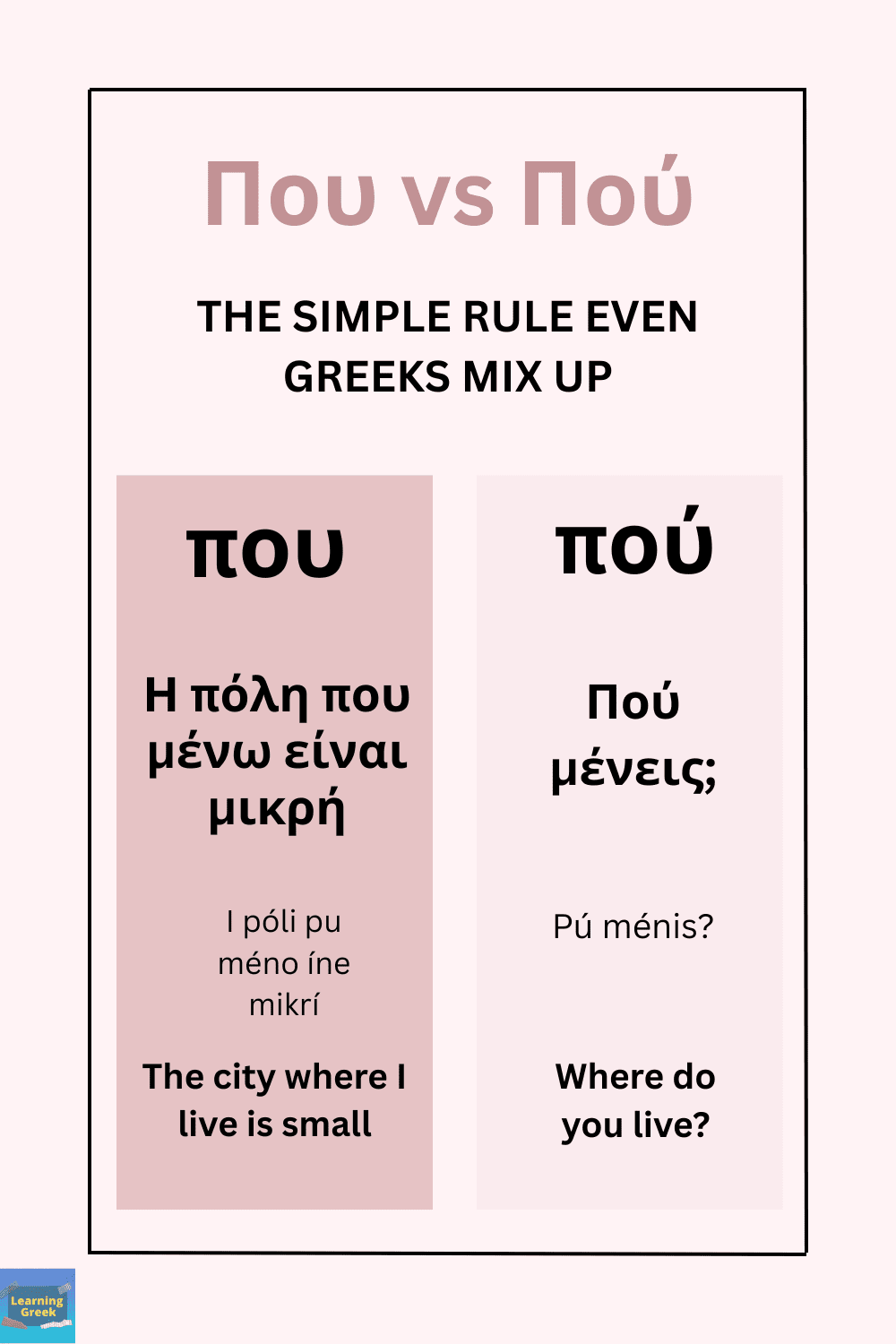greek pou vs pou explained