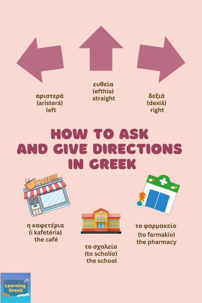 Giving directions in Greek