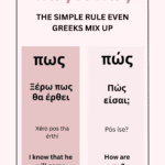 the greek pos and how to know where it takes an accent mark