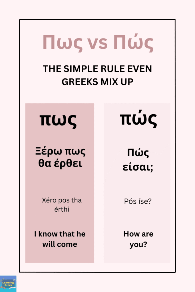 the greek pos and how to know where it takes an accent mark