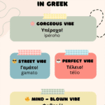 in how many different wayw we say awesome in greek