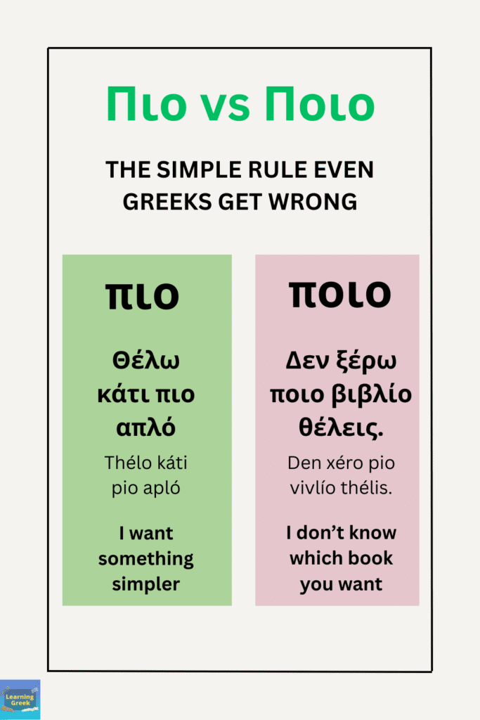 difference Πιο vs Ποιο in Greek