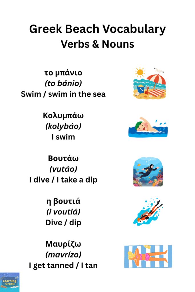 Greek Beach Vocabulary Verbs & Swimming Phrases 