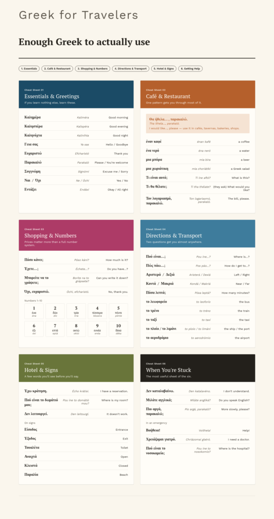 greek for travelers cheat sheet